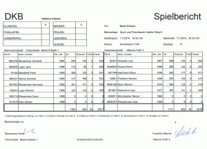 FKMarktErlbach-V3
