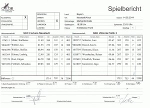 Neustadt-V3