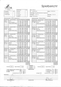 Spielbericht Viktoria2 vs BWHarmonie Langenzenn2