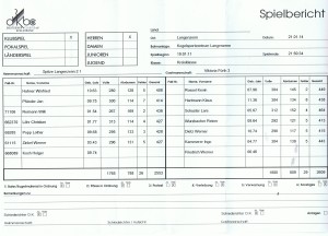 SpitzeLgz2-V3