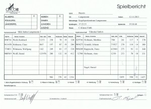 SpitzeLgz5-V6