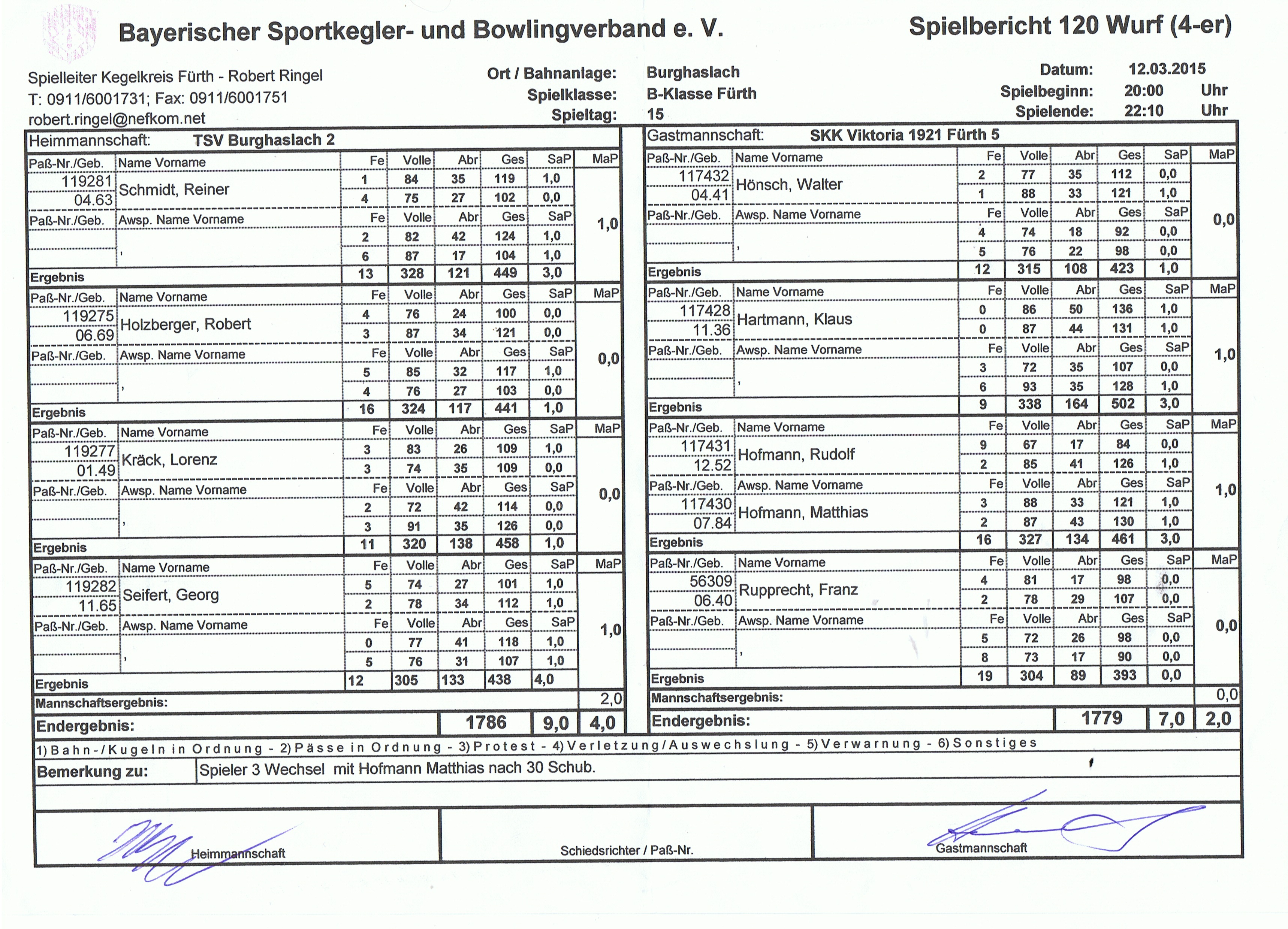 Burghaslach2-V5