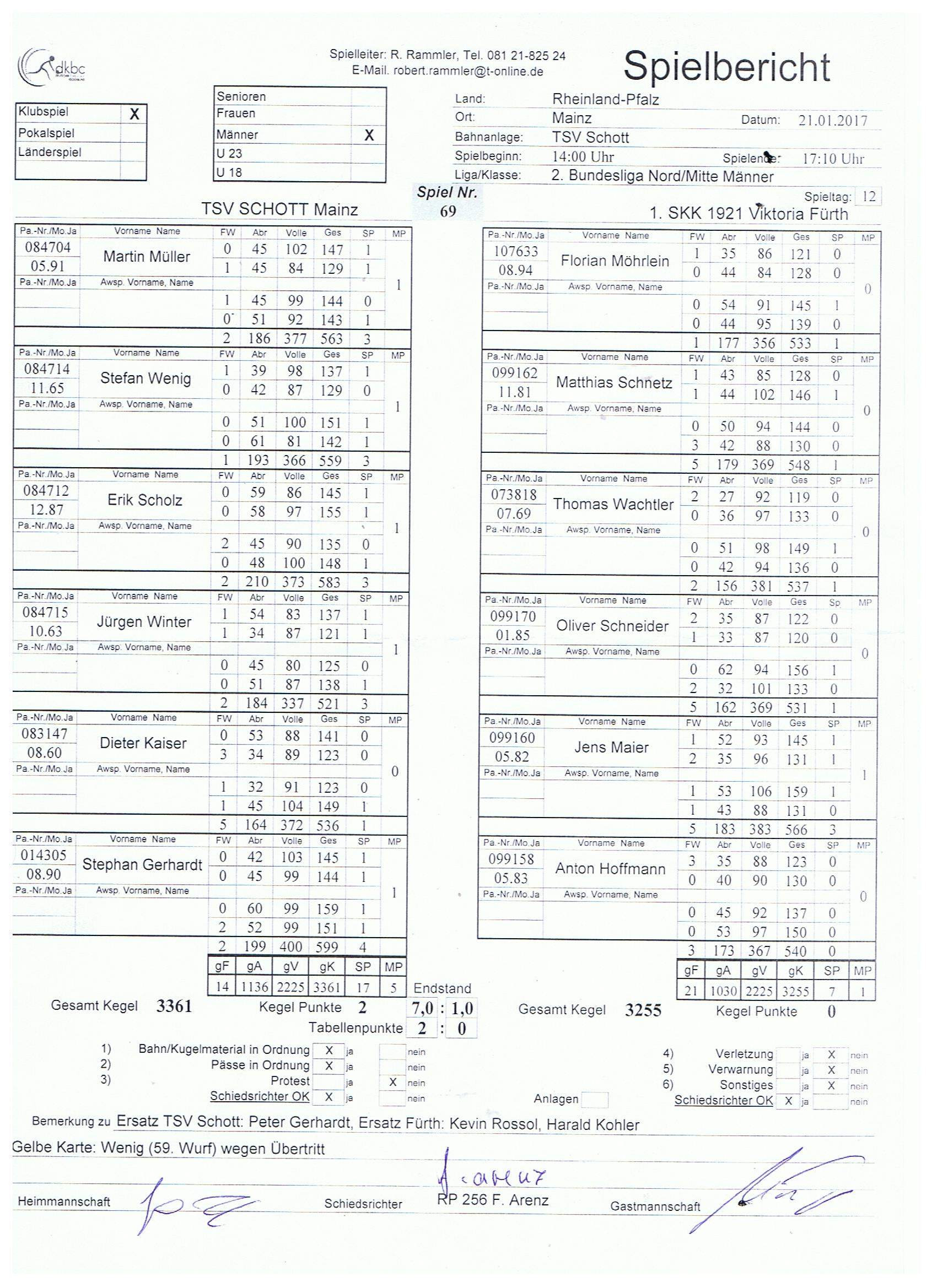 mainz-v1