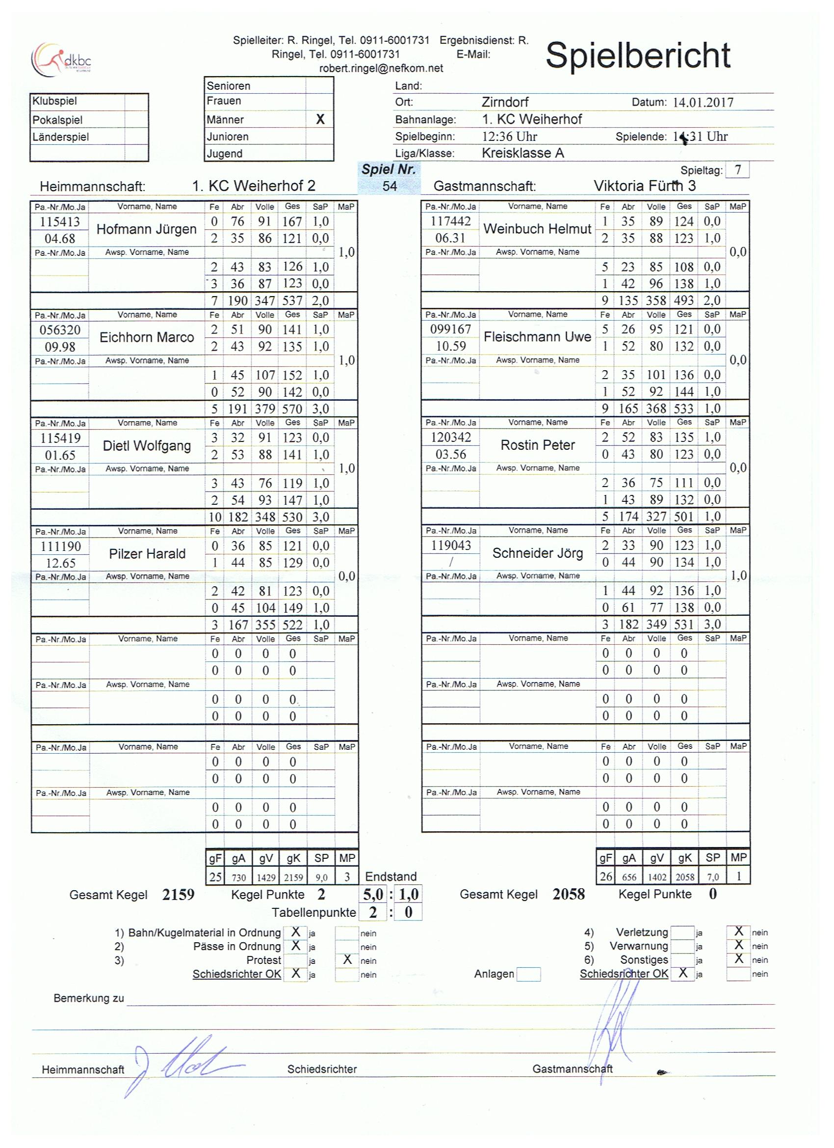 weiherhof2-v3